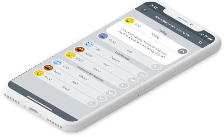 mooday app history details